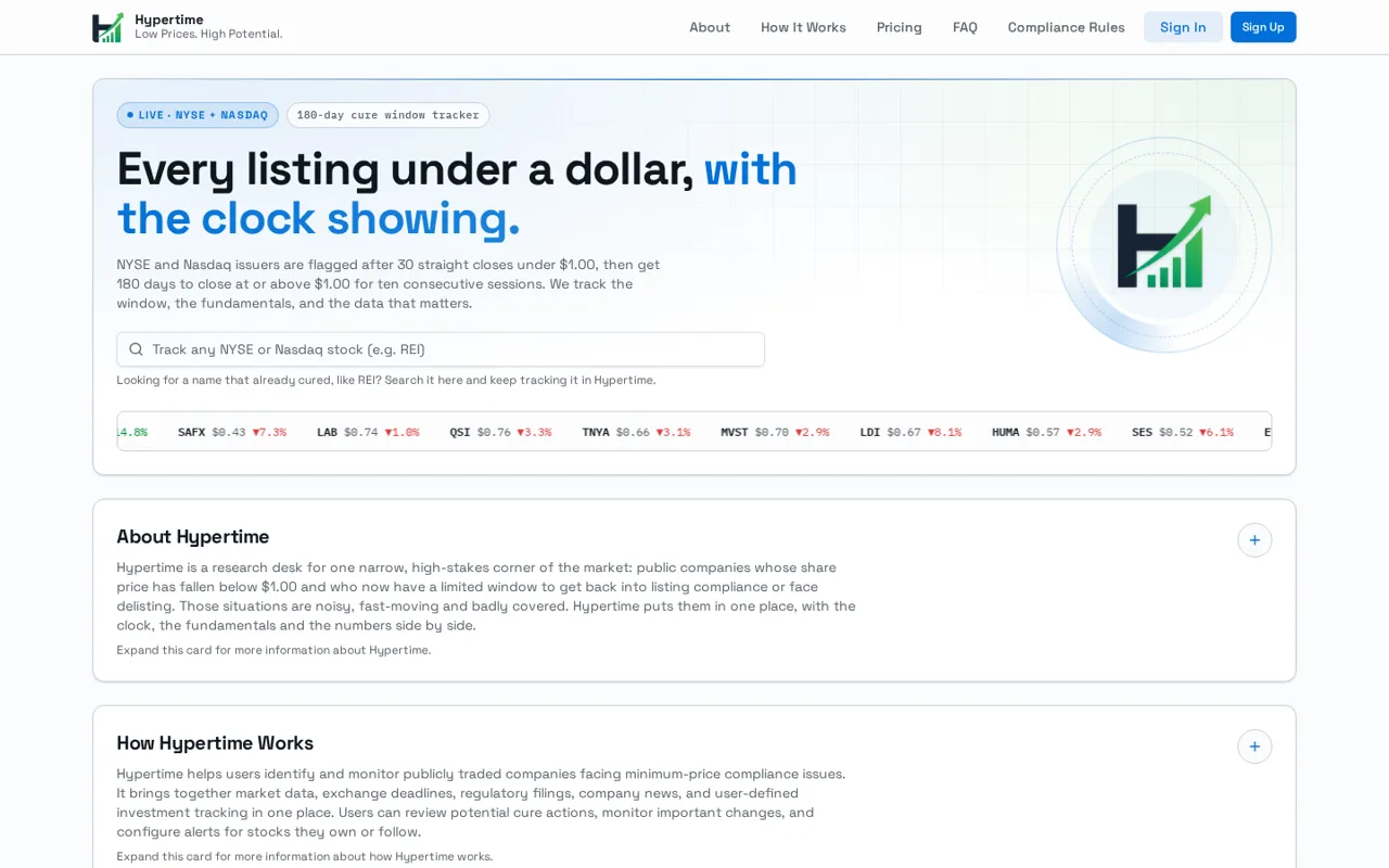 Hypertime dashboard header with stock search and live ticker of sub-$1 listings