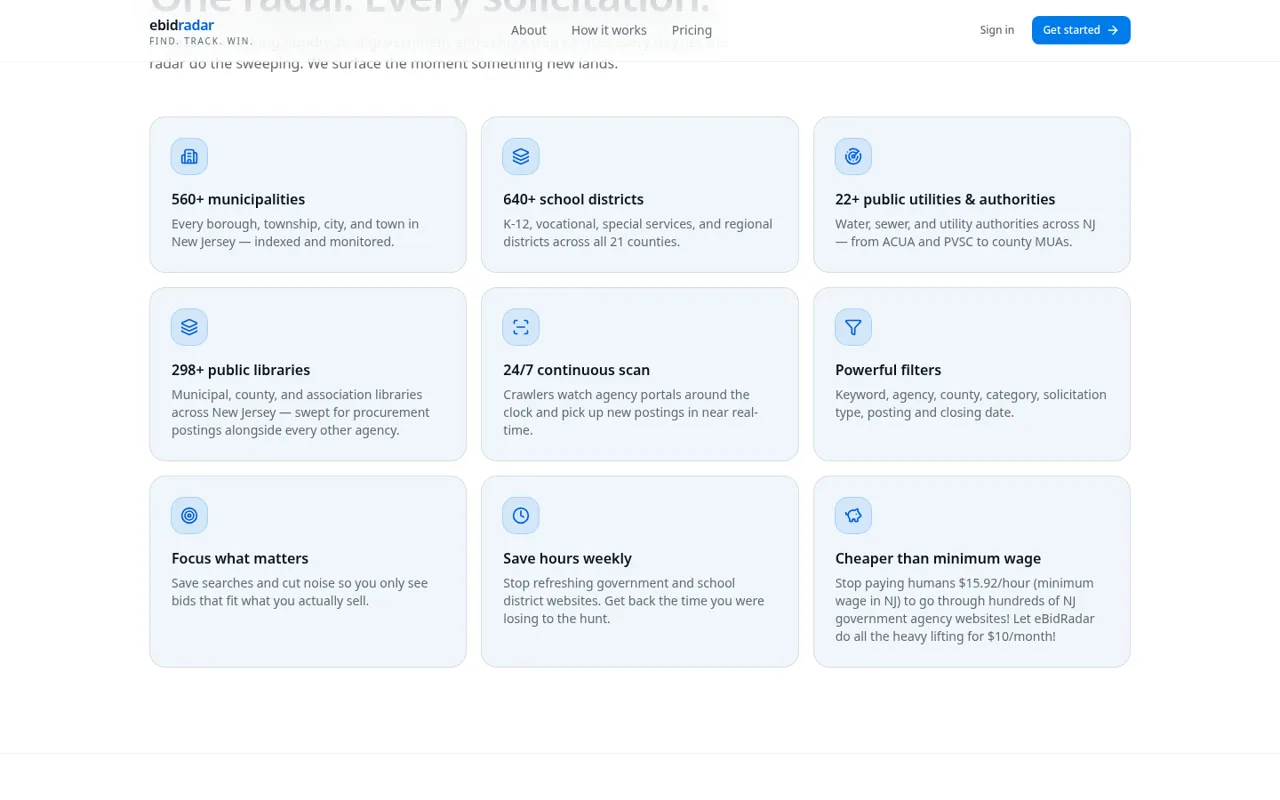 eBidRadar coverage of municipalities, school districts, utilities and libraries with filters and saved searches